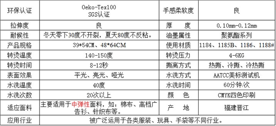 青艺烫画