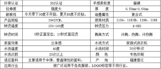 厚版烫画
