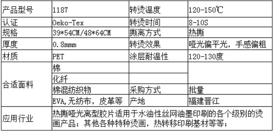 热撕哑光离型胶片.jpg
