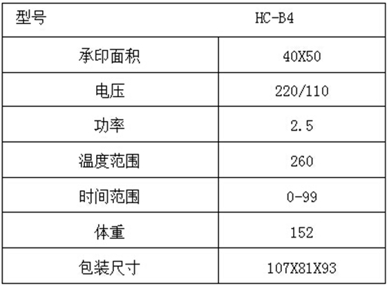 参数