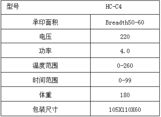参数