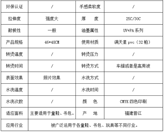 参数