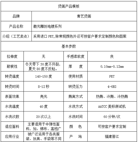 参数.png