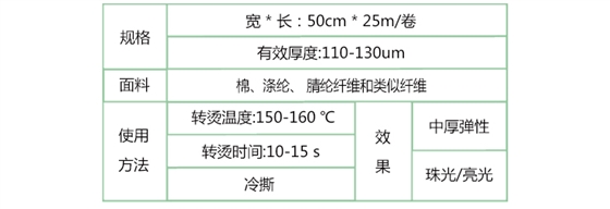 刻字膜产品信息