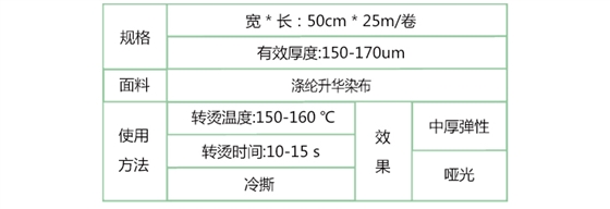 刻字膜产品信息