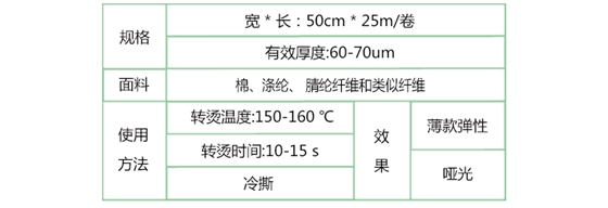 刻字膜产品信息