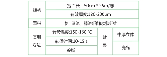 刻字膜产品信息