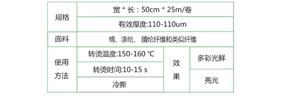 刻字膜产品信息