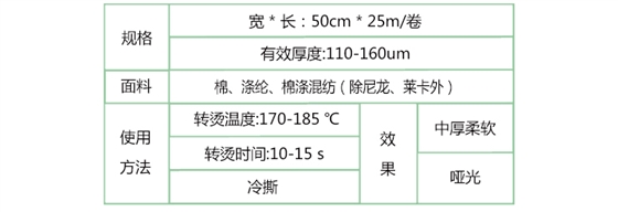 刻字膜产品信息