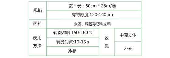 刻字膜产品信息