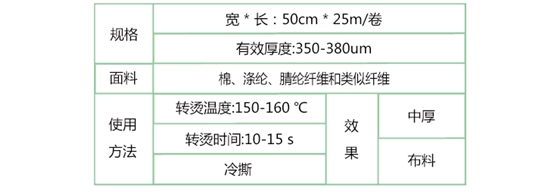 刻字膜产品信息