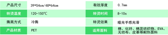 产品参数