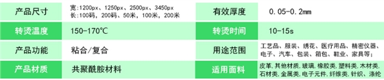 产品参数