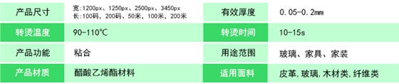 产品参数