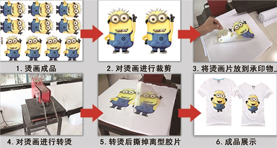 热转印烫画