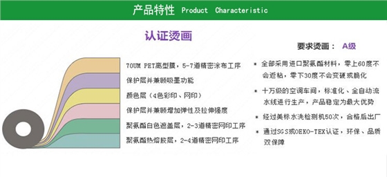 厚板烫画特性