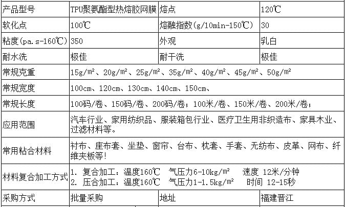 TPU热熔胶网膜.jpg