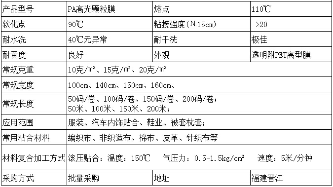 高光颗粒膜参数.jpg