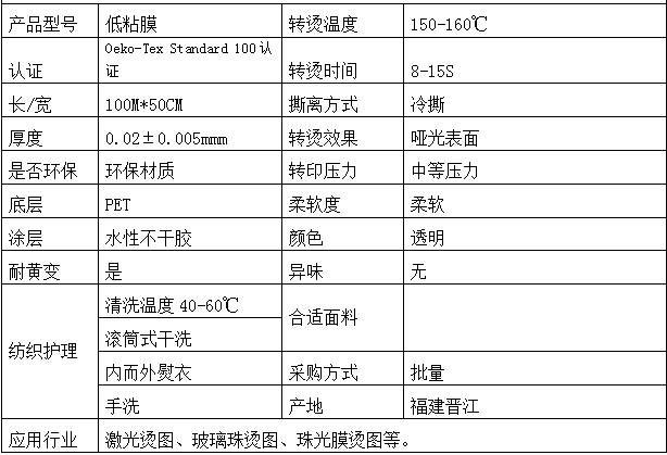 低粘膜   参数.jpg