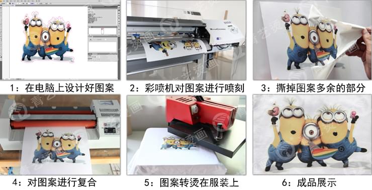 彩喷刻字膜操作流程