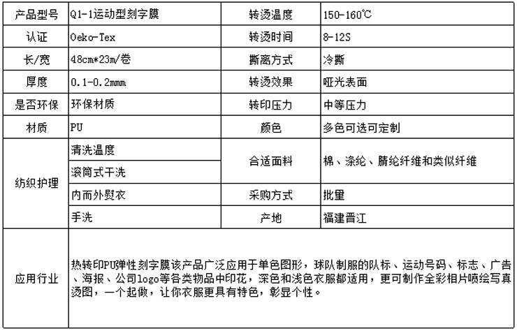 刻字膜产品参数.jpg