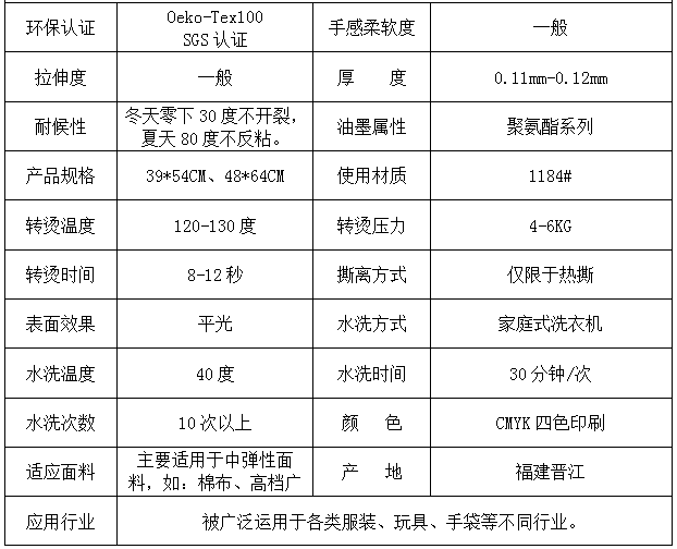 发泡烫画参数