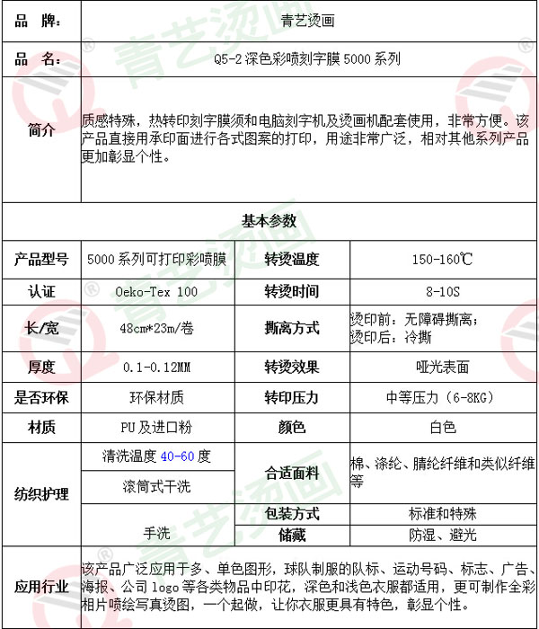 青艺彩喷膜产品参数