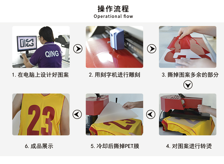 跨境PVC刻字膜 跨境PVC刻字膜